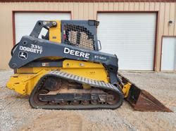 skid steer tracks round mountain texas|Skid Steers For Sale in ROUND MOUNTAIN, TEXAS.